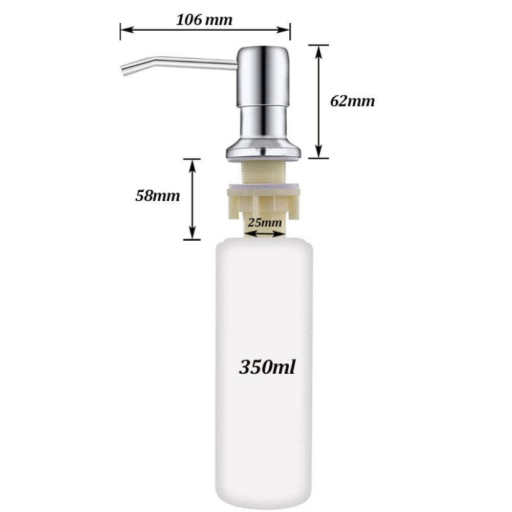 Distributeur de savon intégré  - Commercial Kitchen Youtube avis et prix