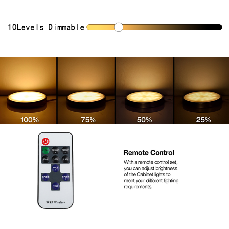 Sous-meuble LED veilleuses vit - Commercial Kitchen Lighting avis et prix