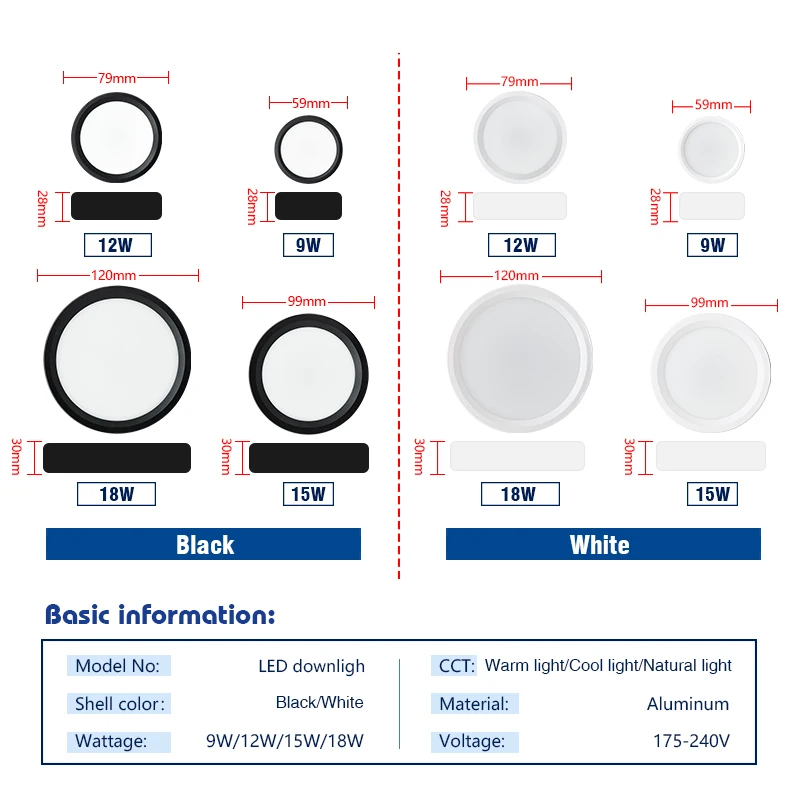 LED Downlight 9W 12W 15W 18W A - Commercial Kitchen Lighting avis et prix