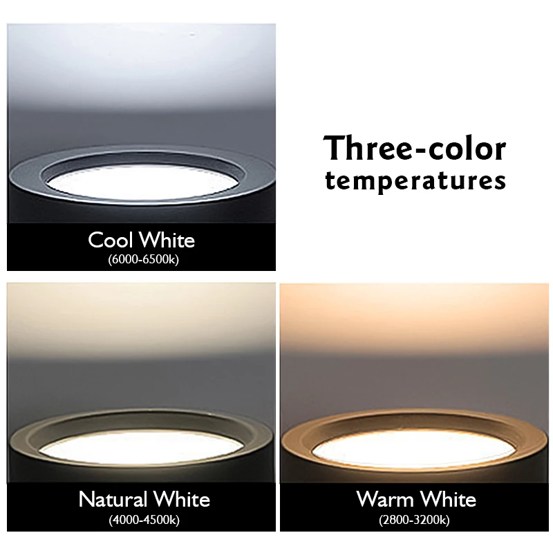 LED Downlight 9W 12W 15W 18W A - Commercial Kitchen Lighting avis et prix